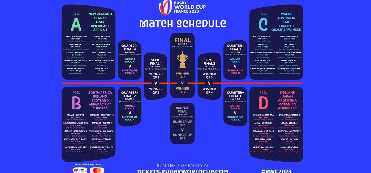 Match Schedule RWC2023